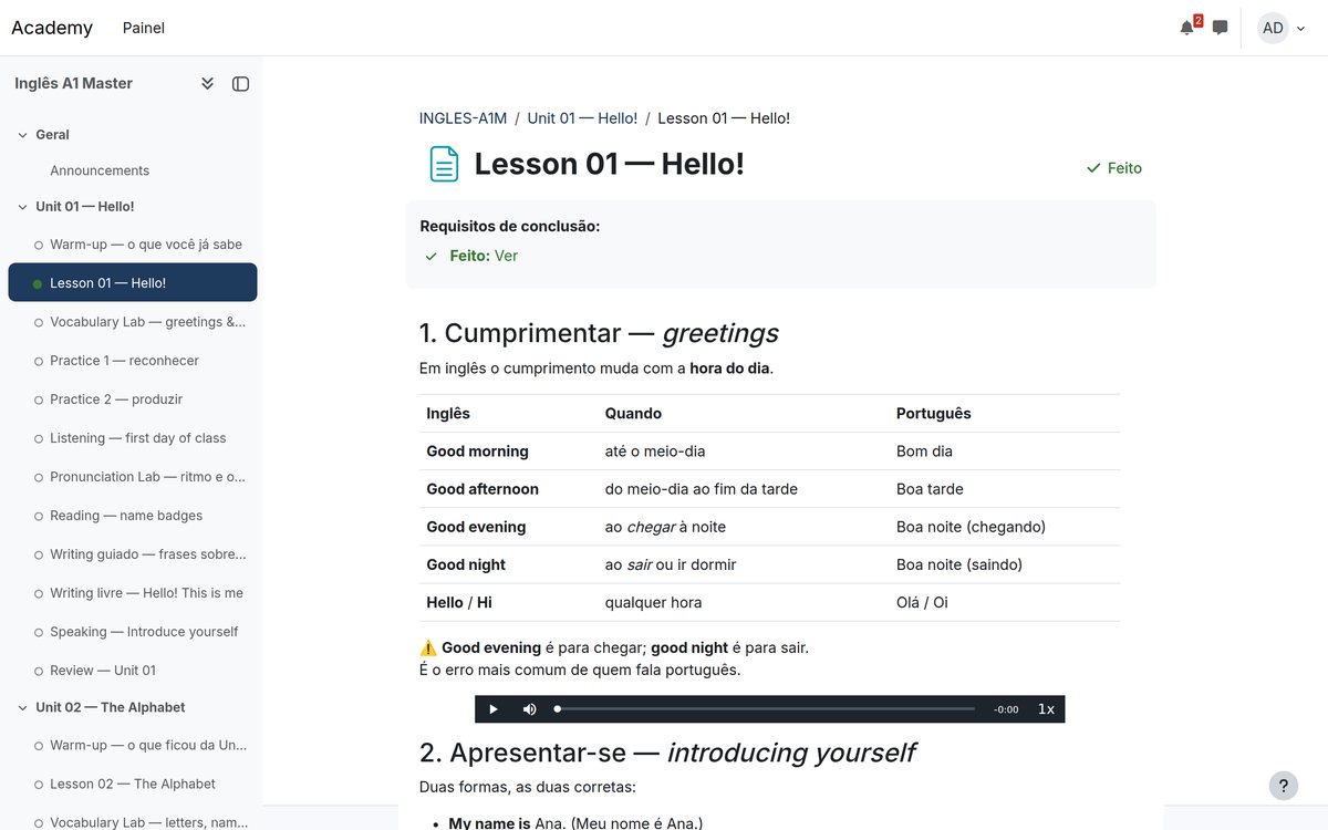 Real screen of Lesson 01 — Hello!: the bilingual explanation of English greetings, with a table of expressions, when to use each one and the translation.